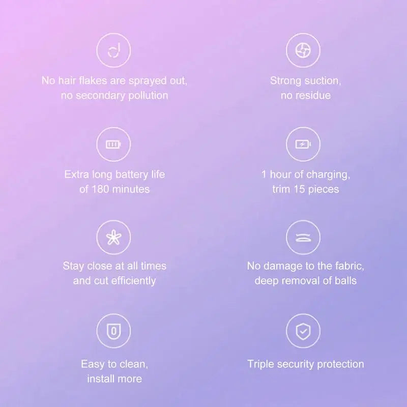 Electric Lint Remover USB Rechargeable Ergonomic Lint Shaver Multifunctional Household Cleaning Gadgets Portable Powerful