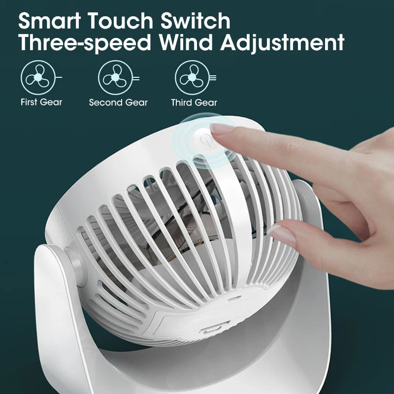 Wide-angle Air Supply Desktop Mini Usb Rechargeable Turbo Electric Fan Mute Portable Dormitory Small Sppliances Strong Wind