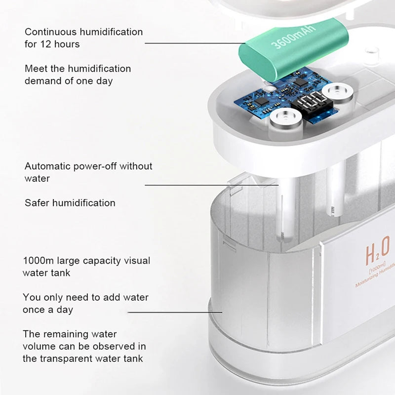 Air Humidifier H2O Ultrasonic Diffuser 1000ML Large Capacity Long Time Wireless Differential