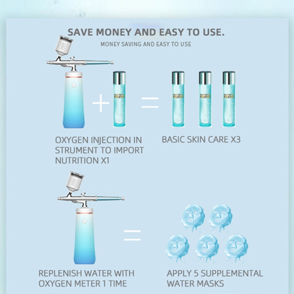 Rechargeable Facial Steamer Sprayer Nano Ionic Facial Steamer Oxygen Injection Sprayer Face Moisturizing SPA Skin Care Machine