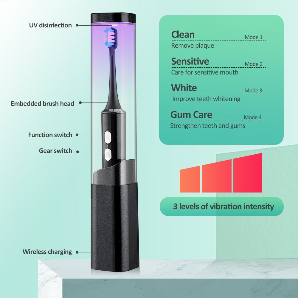 Ultrasonic Electric Toothbrush UV Disinfection Tooth Brush Heads Sonic Toothbrushes and Accessories Dental Teeth Cleaner Care