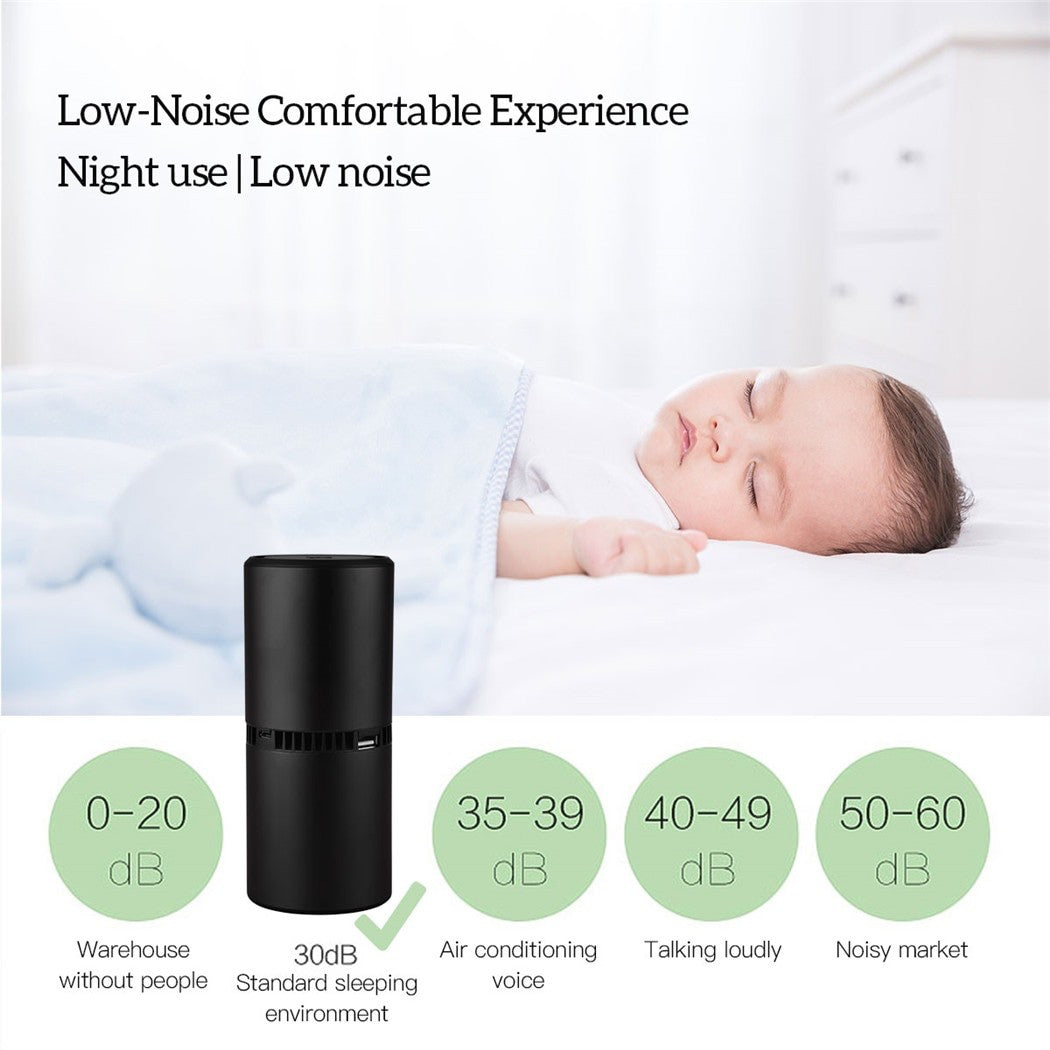 Mini Household Car Deodorizer Air Purifier Negative Ion USB Rechargeable Fridge Purifier Portable Small Space Clear Odor