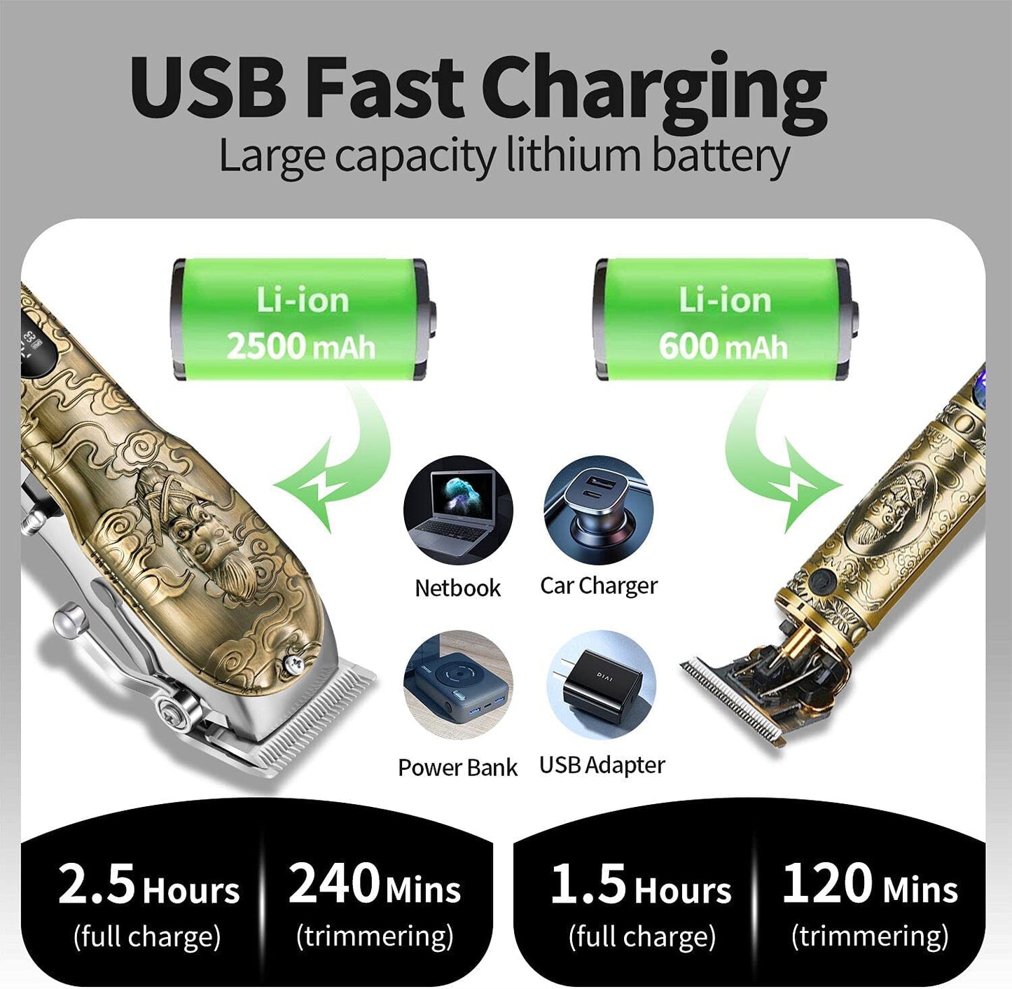 Professional Powerful 10w Hair Clipper Comb Kits Full Metal Shell Electric Beard Hair Trimmer for Men Barber Haircut Machine