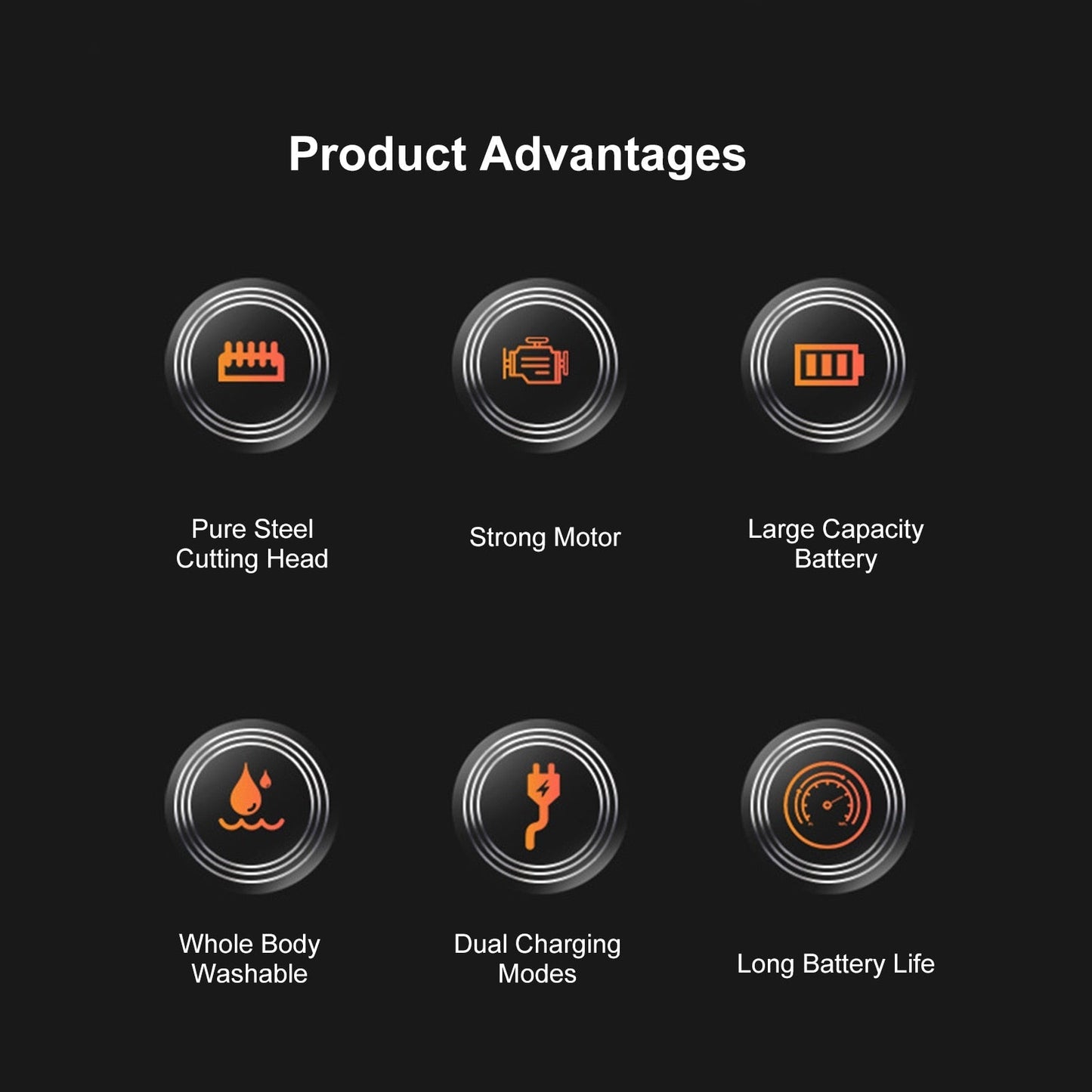 5 In 1 Men's Hair Clipper Set Electric Body Hair Trimmer Beard Shaver Nose Trimmer Haircut Kit Fully Washable USB Rechargeable