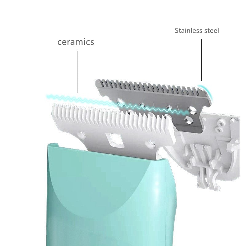 Washable Groin & Body Trimmer for Men & Women Electric Face Beard Hair Trimmer Rechargeable Pubic Ball Shaver & Body Groomer