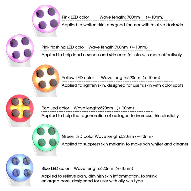 6 in1 LED RF Photon Facial Skin Lifting Rejuvenation Face Massage Machine EMS Ion Microcurrent Beauty Device