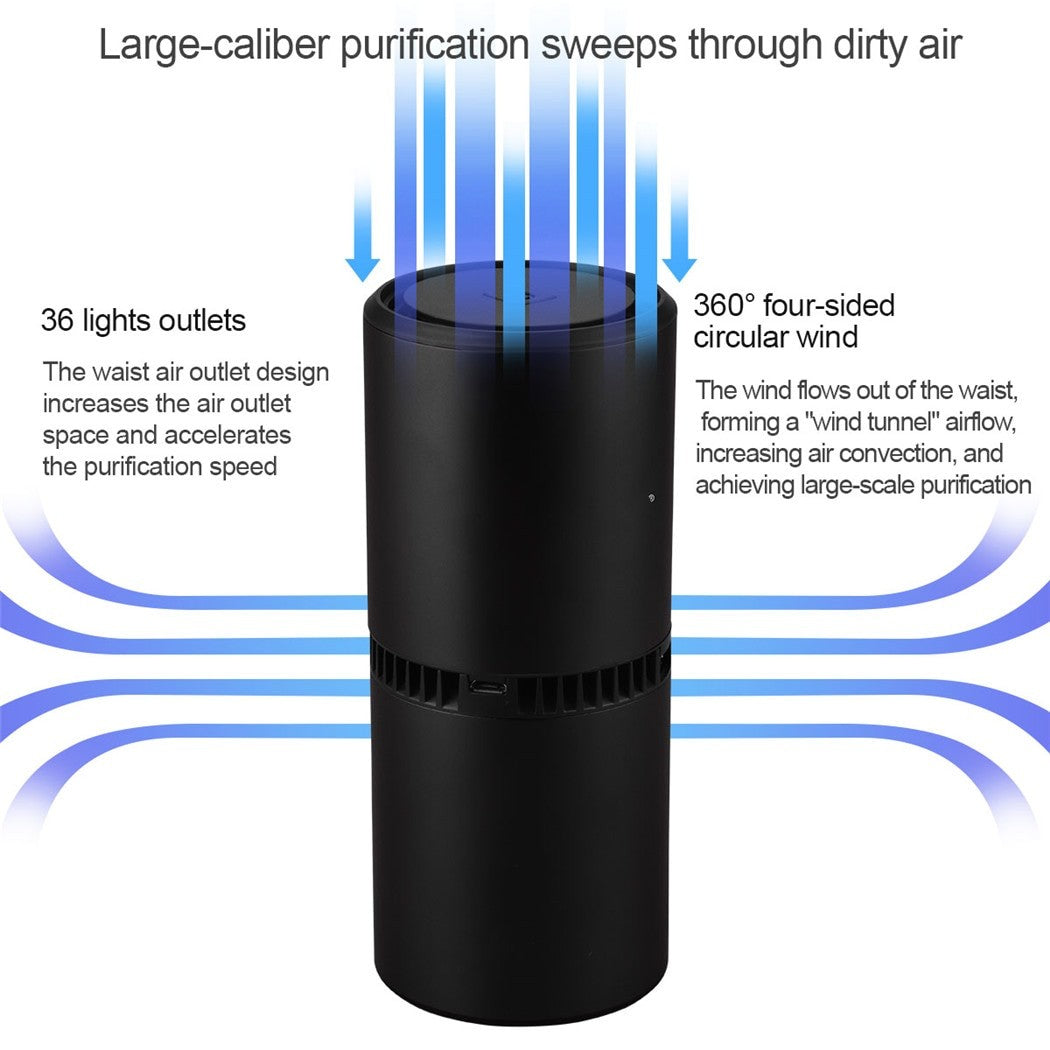 Mini Household Car Deodorizer Air Purifier Negative Ion USB Rechargeable Fridge Purifier Portable Small Space Clear Odor