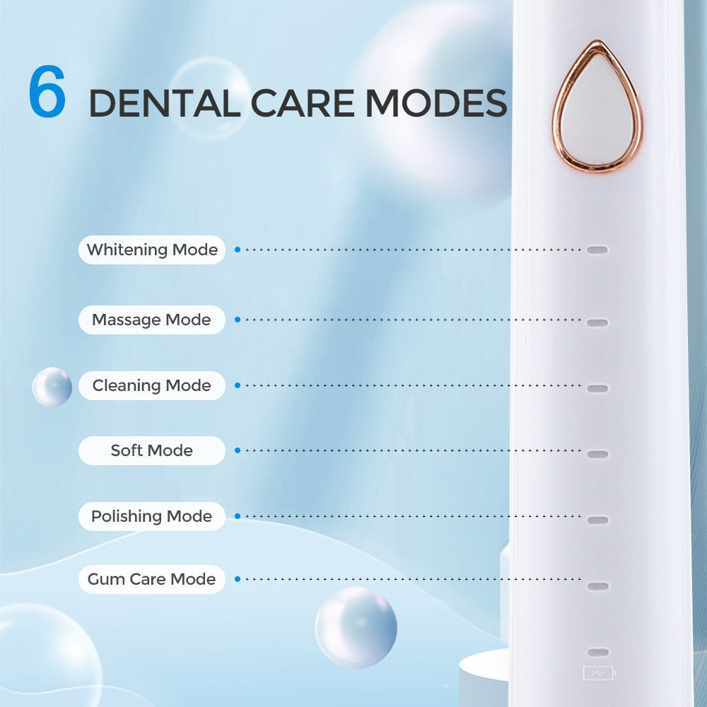 Smart Ultrasonic Electric Toothbrush for Adults Multifunction 6 Mode Sonic Teeth Tooth Brushes with 7 Replacement Head Household