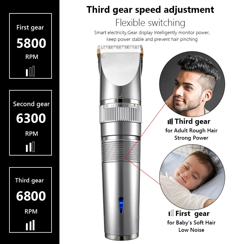 Professional Hair Trimmer Digital USB Rechargeable Hair Clipper for Men Haircut Ceramic Blade Razor Hair Cutter Barber Machine
